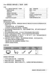 Acer EG220Q Kuai Su Zhi Nan