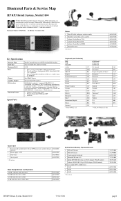 HP RP3 Illustrated Parts & Service Map HP RP3 Retail System, Model 3100