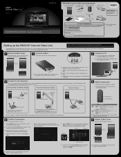 Sony KDL-46WL140 Quick Setup Guide (For DMX-NV1 model bundled with KDLxxWL140 Televisions)