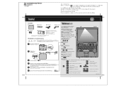 Lenovo ThinkPad R61i (Russian) Setup Guide