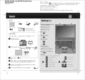 Lenovo ThinkPad SL500 (Dutch) Setup Guide