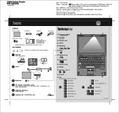 Lenovo ThinkPad X300 (Chinese - Traditional) Setup Guide