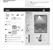 Lenovo ThinkPad T400 (English) Setup Guide