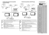 Lowrance HDS-16 LIVE Yamaha Motor Command Link Integration