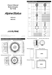 Alpine HDZ-65C Owners Manual