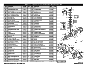 Makita MAC2400 Parts Breakdown