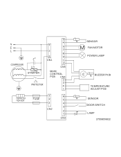 Frigidaire FFFU16F2VW Wiring Diagram