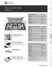 Electrolux EI36DD10KS Product Specifications Sheet (English)