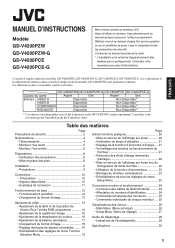 JVC GD-V4200PZW GD-V4200PZW plasma display 32 page instruction manual (French version, 1092KB)