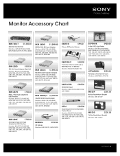 Sony LMD2110W Accessory Chart (Monitor Accessory Chart)