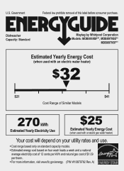 Maytag MDB8979SFZ Energy Guide