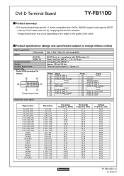 Panasonic TY-FB11DD Specifications