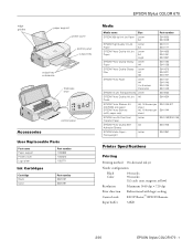 Epson Stylus COLOR 670 Special Edition Product Information Guide