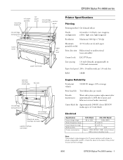 Epson Stylus Pro 9000 Product Information Guide