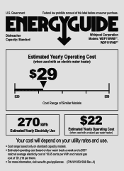 Whirlpool WDF110PABT Energy Guide