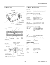 Epson PowerLite S4 Product Information Guide