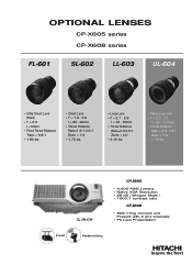 Hitachi CPX605 Optional Lenses