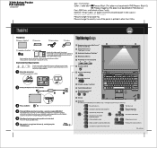 Lenovo ThinkPad X300 (Polish) Setup Guide