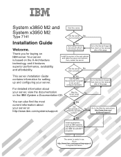 IBM 72335LU Installation Guide