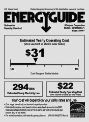 Maytag MDB4409PAW Energy Guide
