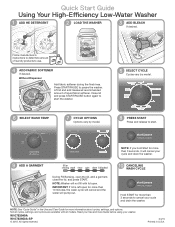 Maytag MVWC565FW Quick Reference Sheet