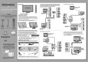Insignia NS-15E720A12 Quick Setup Guide (Spanish)