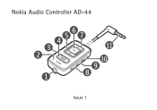 Nokia AD-44 User Guide