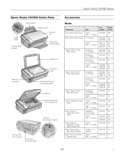 Epson CX7450 Product Information Guide