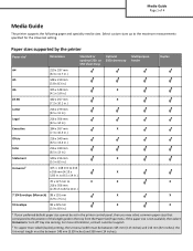 Lexmark MS810 Paper Guide
