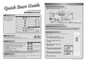 Philips DVDR3475 Quick start guide