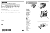 HP P3015d HP LaserJet P3015 Series - 500-sheet Tray Installation Guide