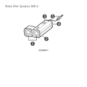 Nokia Mini Speakers MD-6 User Guide