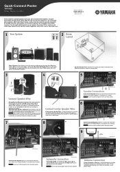 Yamaha YHT-580 Quick Connect Guide