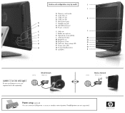 HP TouchSmart 600-1100 Setup Poster (Page 2)