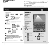 Lenovo ThinkPad R400 (Finnish) Setup Guide