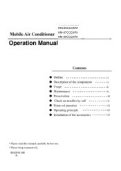 Haier HM-05CC03 User Manual