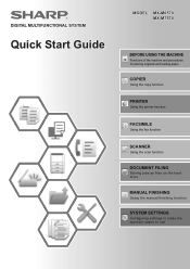 Sharp MX-M7570 Quick Start Guide