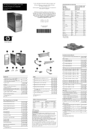 HP Dx5150 HP Business Desktop dx5150 Series-Personal Computer Illustrated Parts Map, Microtower (3rd Edition)