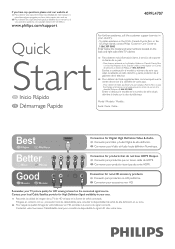 Philips 40PFL4707 Quick start guide