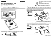 Sony BDV-E570 Quick Setup Guide