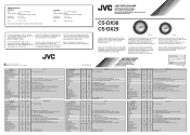 JVC CS-DX30 Instructions