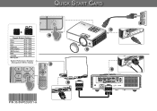 Optoma ZX210ST Quick Start Guide