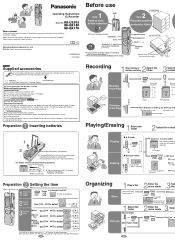 Panasonic RR-US395S Operating Instructions