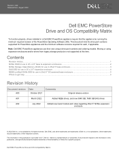 Dell PowerStore 9200T EMC PowerStore Drive and OS Support Matrix