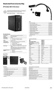 HP ProDesk 400 G1 Micro Illustrated Parts & Service Map ProDesk 400 G1 Microtower