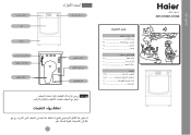 Haier HDY-C70 User Manual