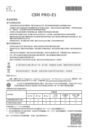 Asus CSM PRO-E1 Users Manual Simplified Chinese