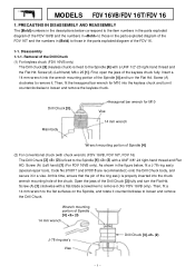 Hitachi FDV16VB Instruction Manual