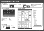 Ricoh MP 3055 Quick Reference Copy Guide