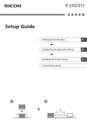 Ricoh P 311 Setup Guide